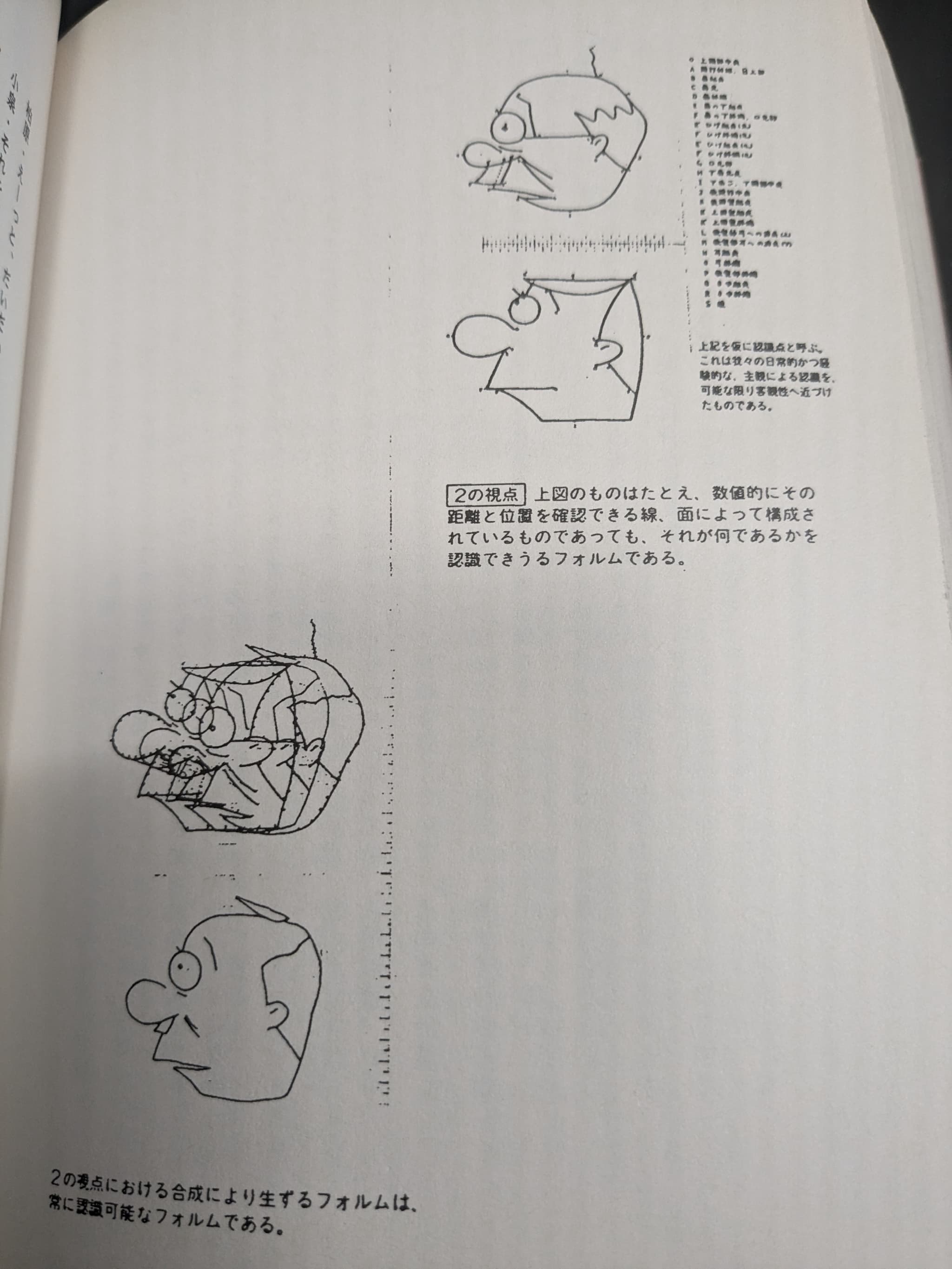 磯野波平とフジ三太郎を合成した図。「2の視点 上手のものはたとえ、数値的にその距離と位置を確認できる線、面によって構成されているものであっても、それが何であるかを認識できうるフォルムである。」「2の視点における合成により生ずるフォルムは、常に認識可能なフォルムである。」と記載されている。