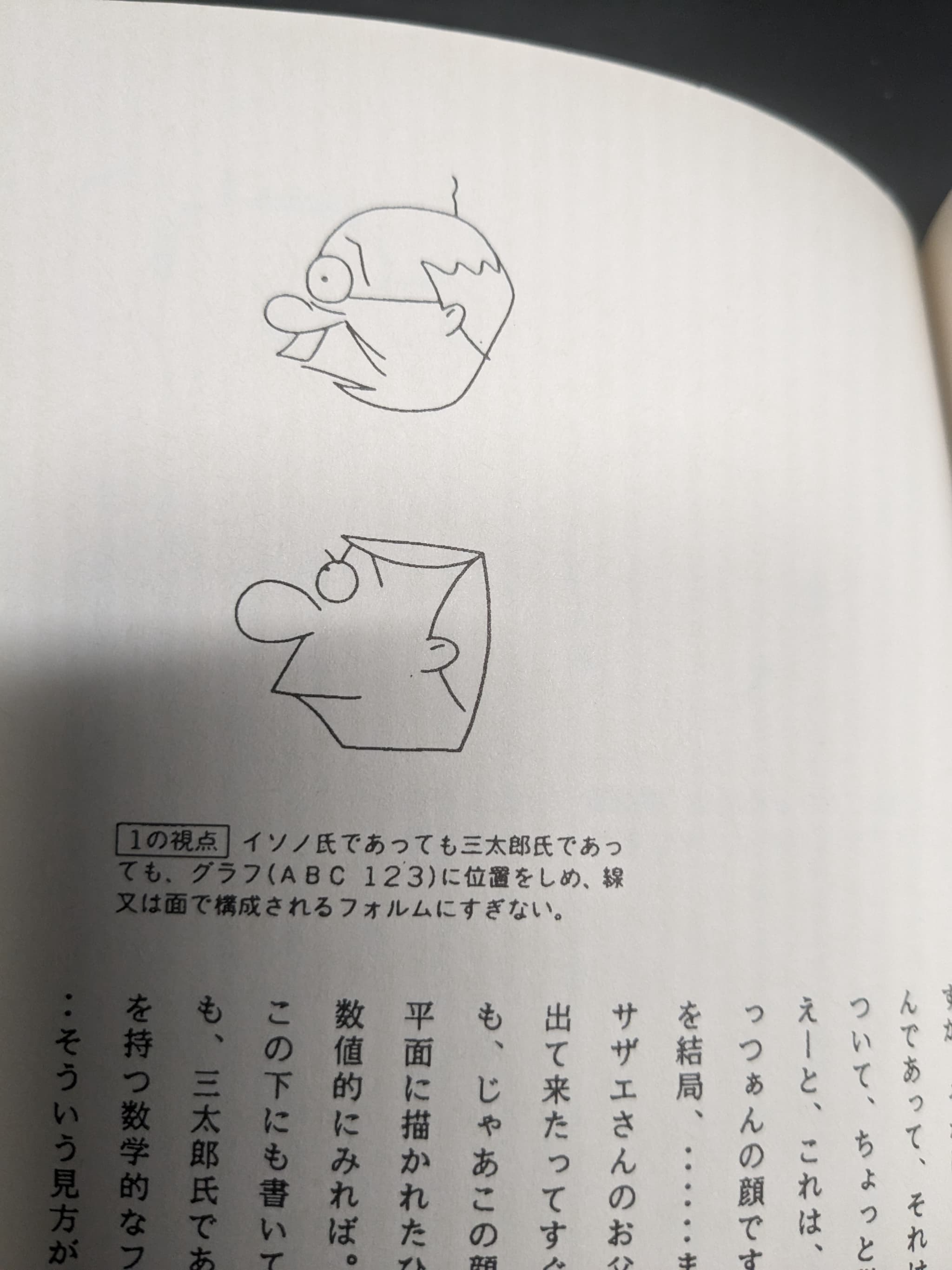 磯野波平とフジ三太郎の線図。「1の視点 イソノ氏であっても三太郎氏であっても、グラフ(A B C 1 2 3)に位置をしめ、線又は面で構成されるフォルムにすぎない。」と記載されている。